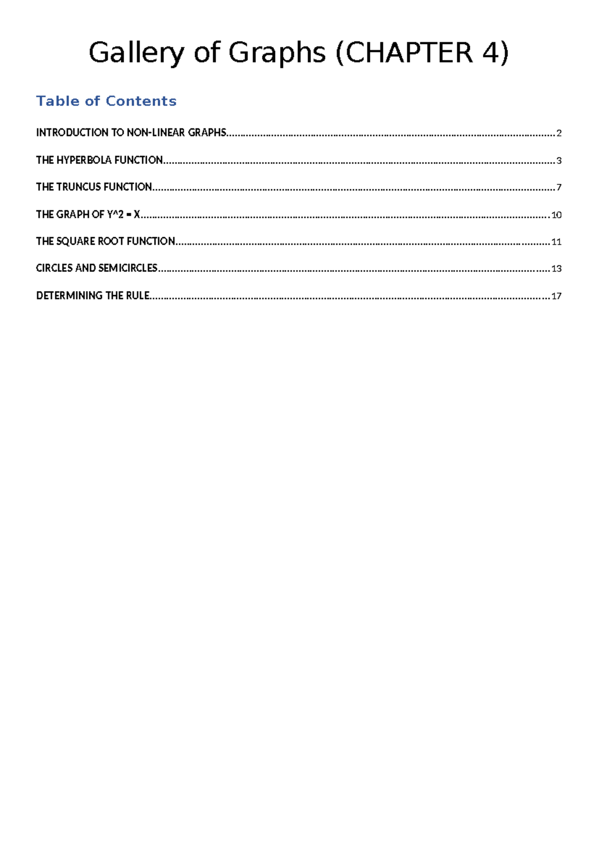 Gallery of Graphs (CHAPTER 4) - Functions and Examples - Studocu