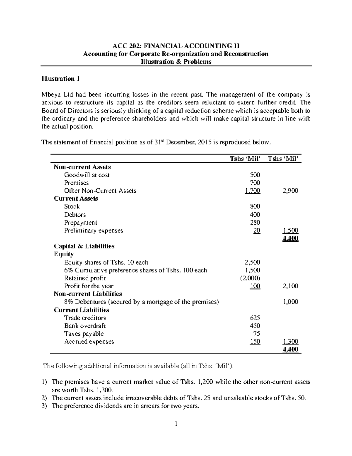 ACC 202: Financial Accounting II - Capital Reduction & Reconstruction ...