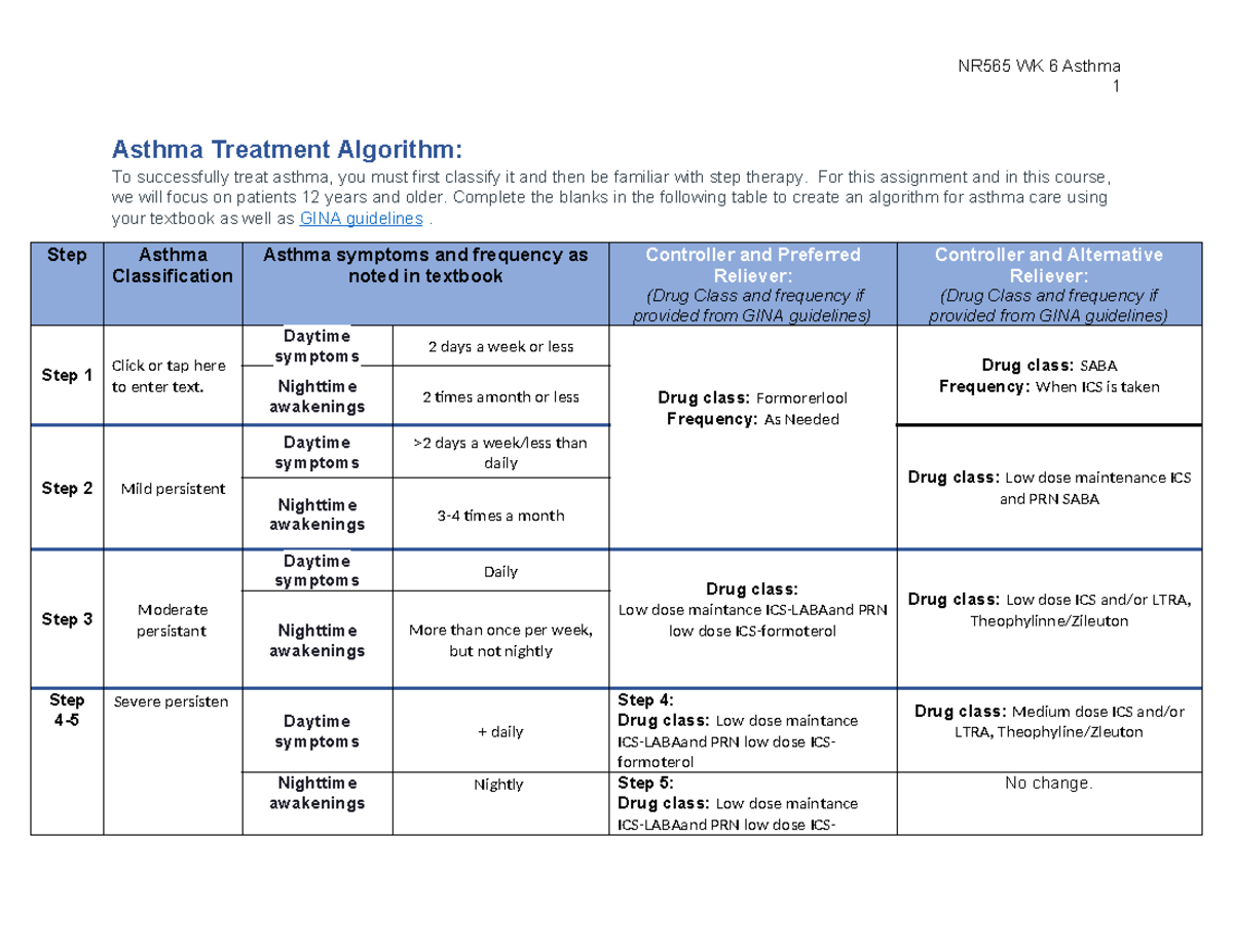 Asthma Treatment Assignment and Case Study (Course Code: ASTH101) - Studocu
