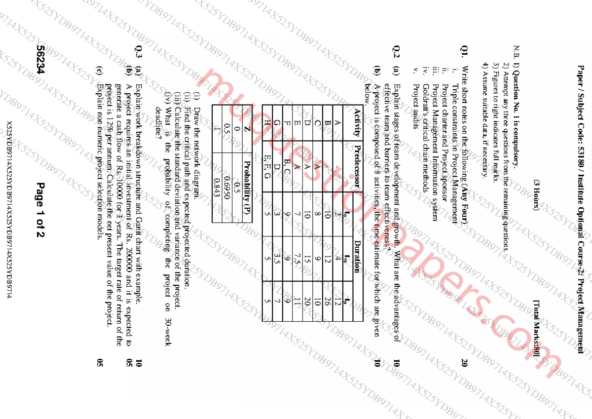B9 53180 Project Management Final Exam Notes for IT Semester 8 - Studocu