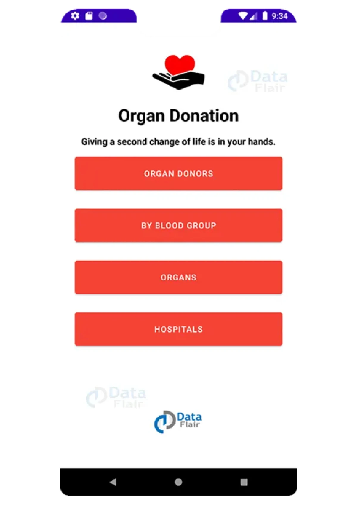 Organ Donation App - Project Overview and Donor Data - Studocu