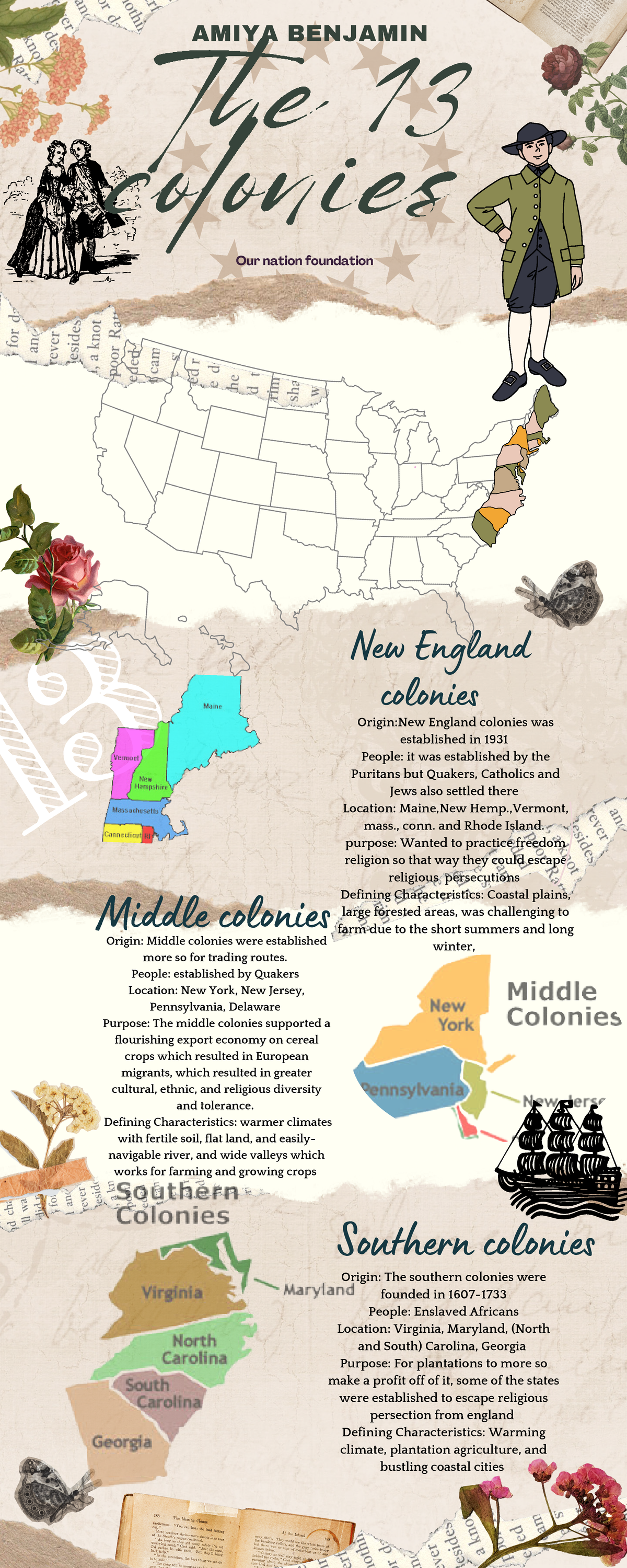 13 Colonies Overview: Origins, Characteristics & Cultural Diversity ...