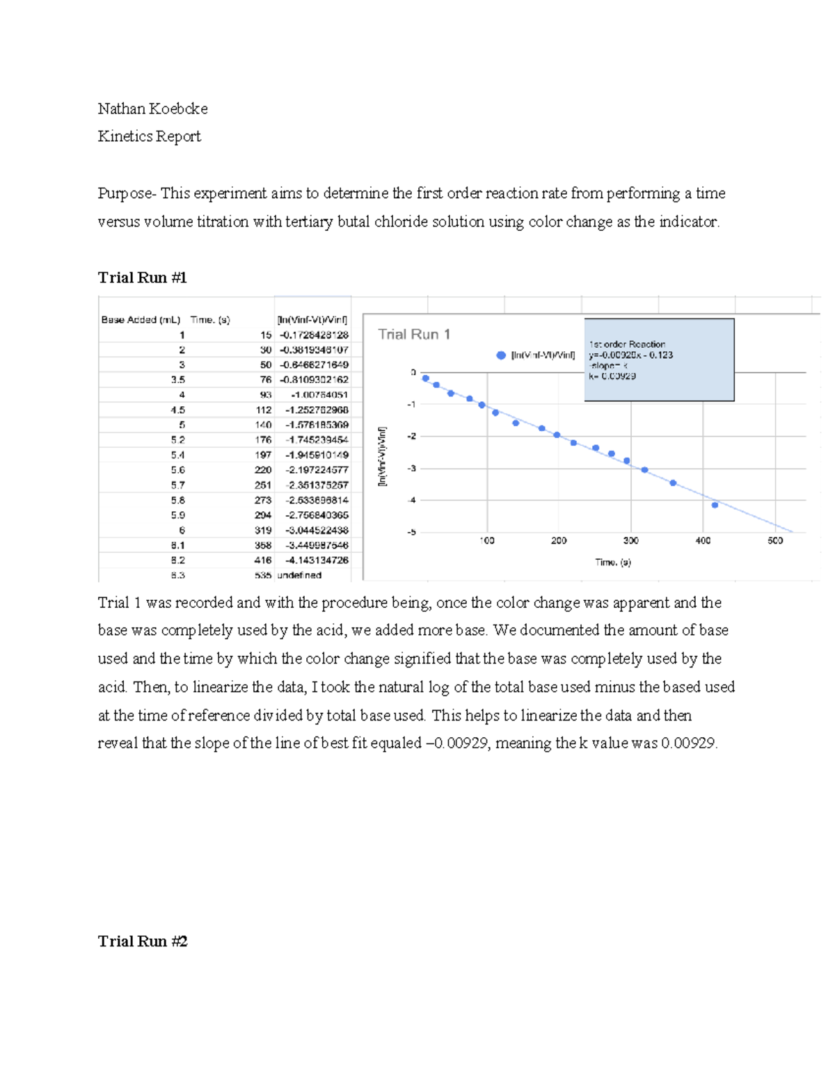Kinetics Lab Report: Determining First Order Reaction Rate - Studocu