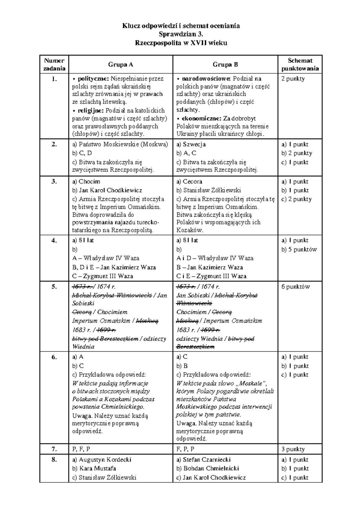 Klucz odpowiedzi do Sprawdzianu 3 - Rzeczpospolita w XVII wieku kl 6