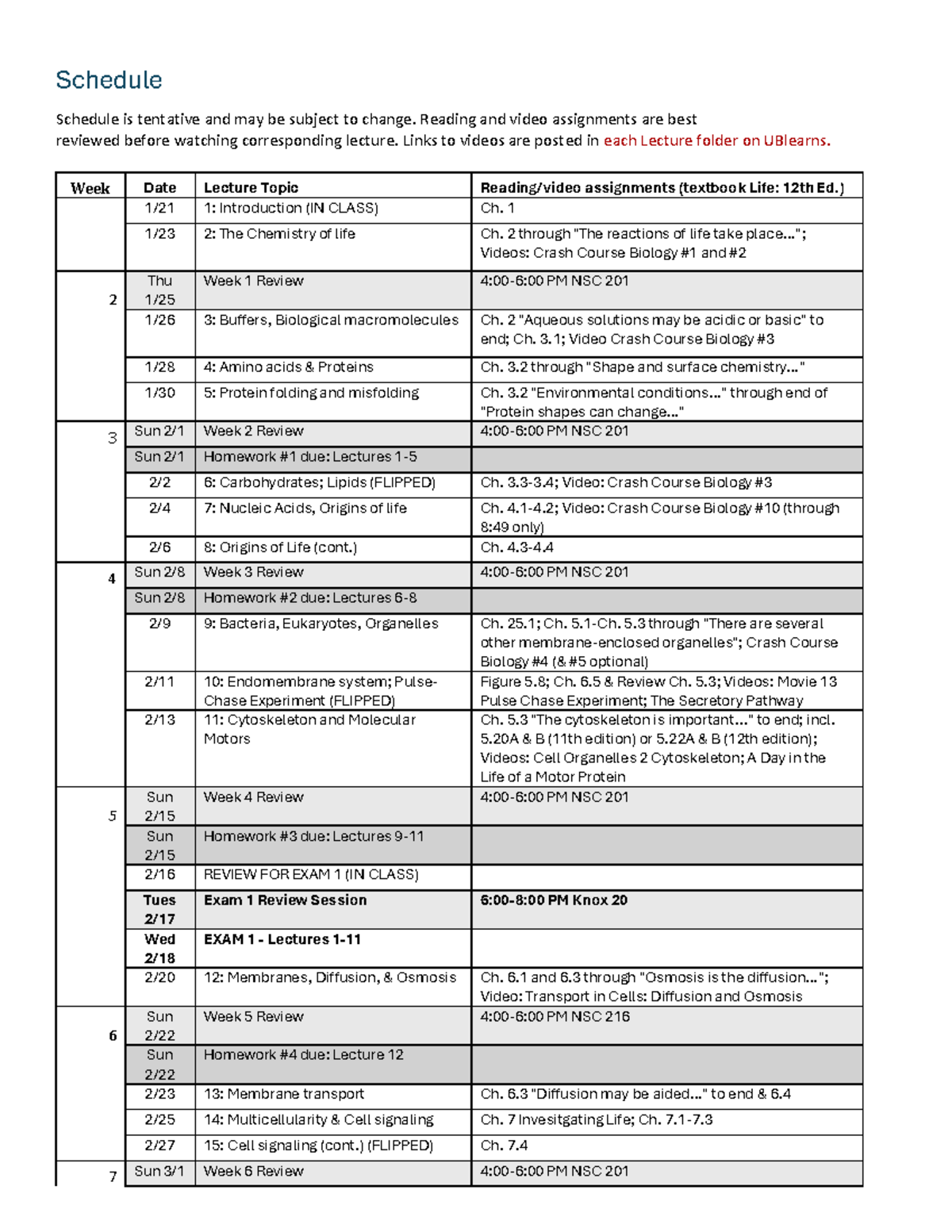 NSC 201 Lecture Schedule: Weekly Topics & Assignments - Studocu