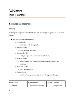 CAFS- TASK 1 Report - Jia is a 18 year old girl, high school student ...