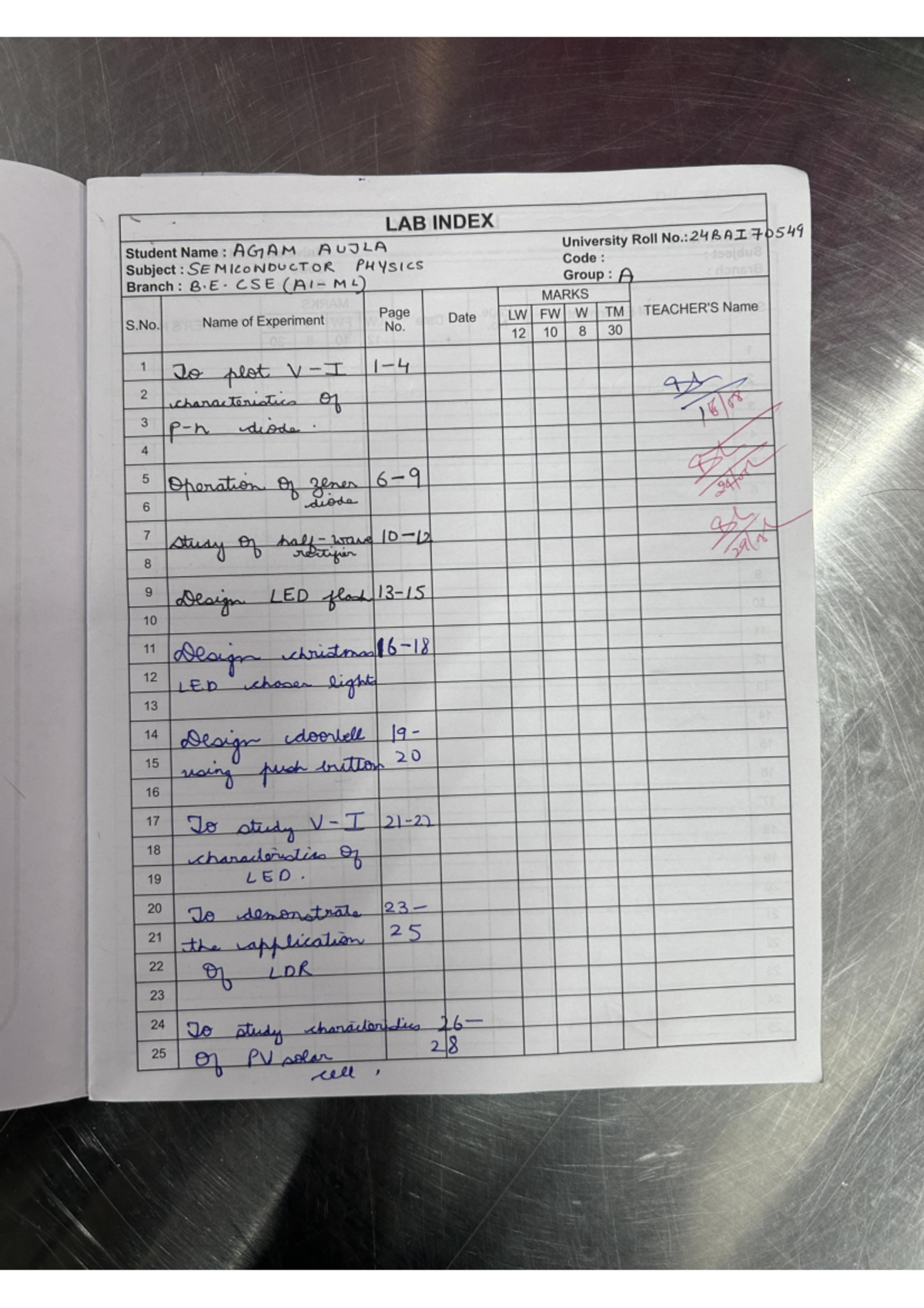 Semiconductor File - LAB INDEX Student Name : AGAM AUJLA University ...