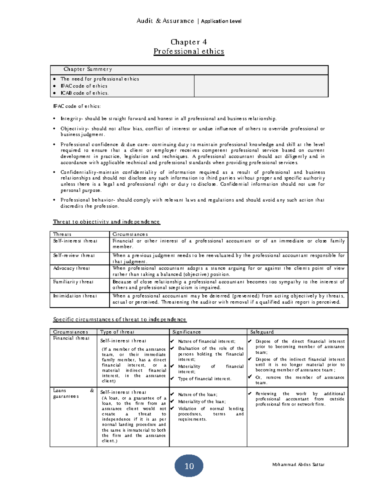Audit & Assurance - CA PL: Chapter 4 Summary on Professional Ethics ...