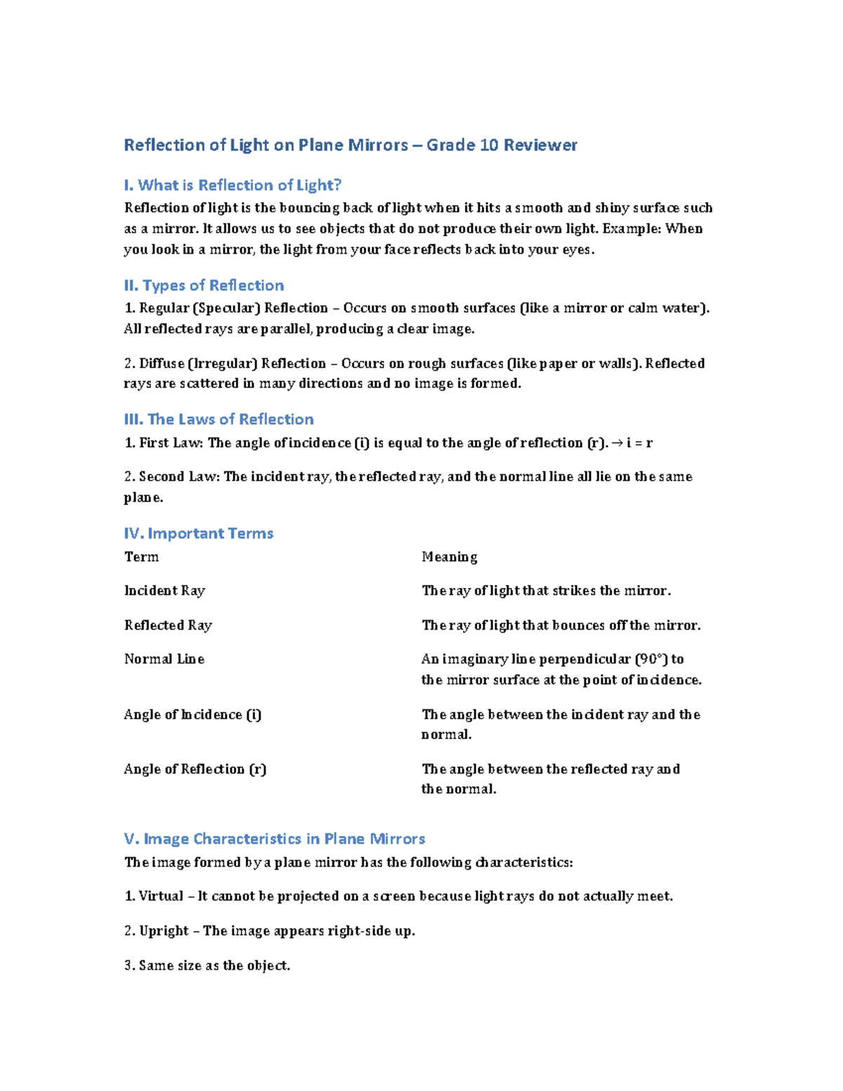 Grade 10 Physics: Reflection of Light on Plane Mirrors Notes - Studocu