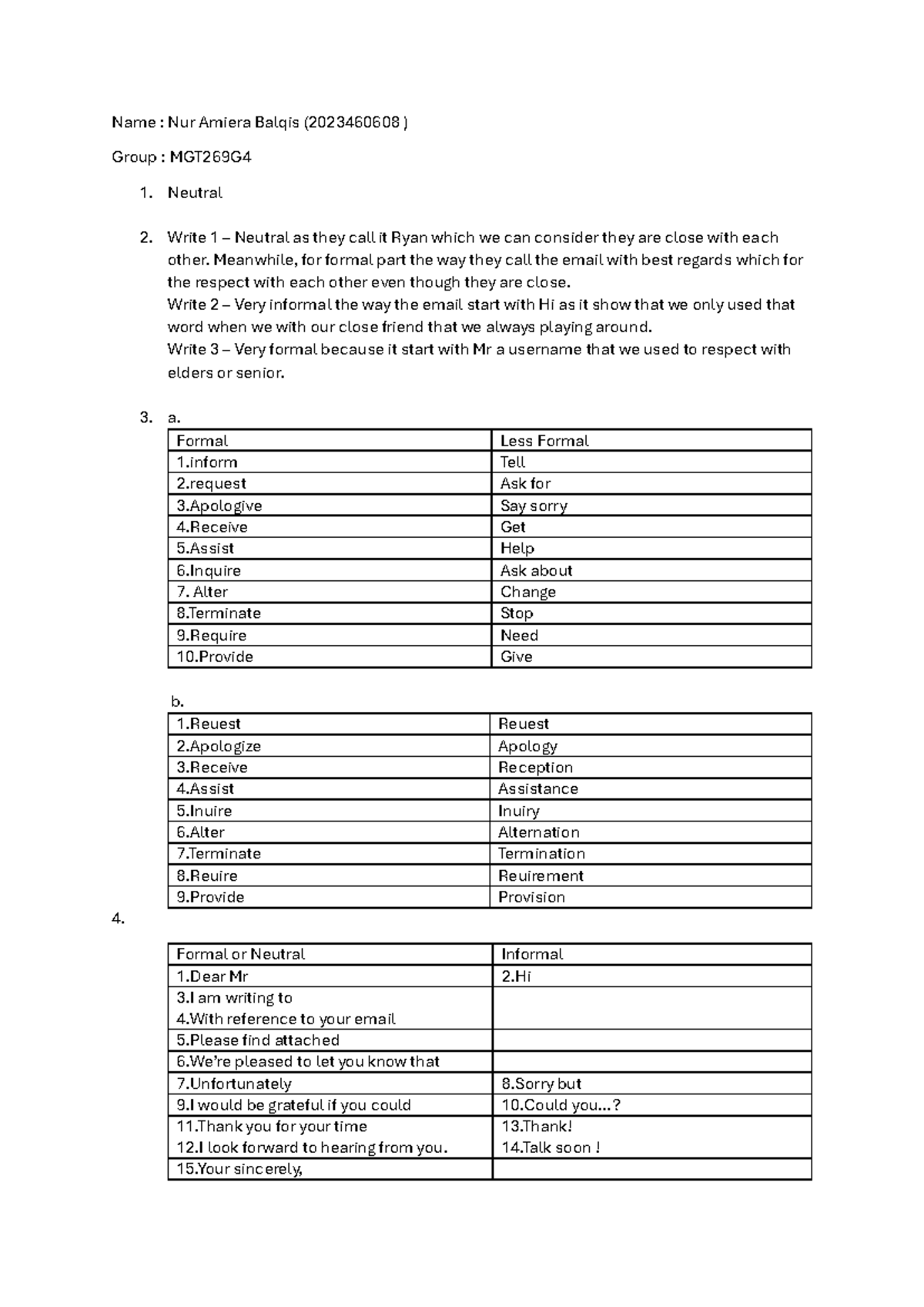 MGT269 - Email Communication Styles: Formal vs Informal - Studocu