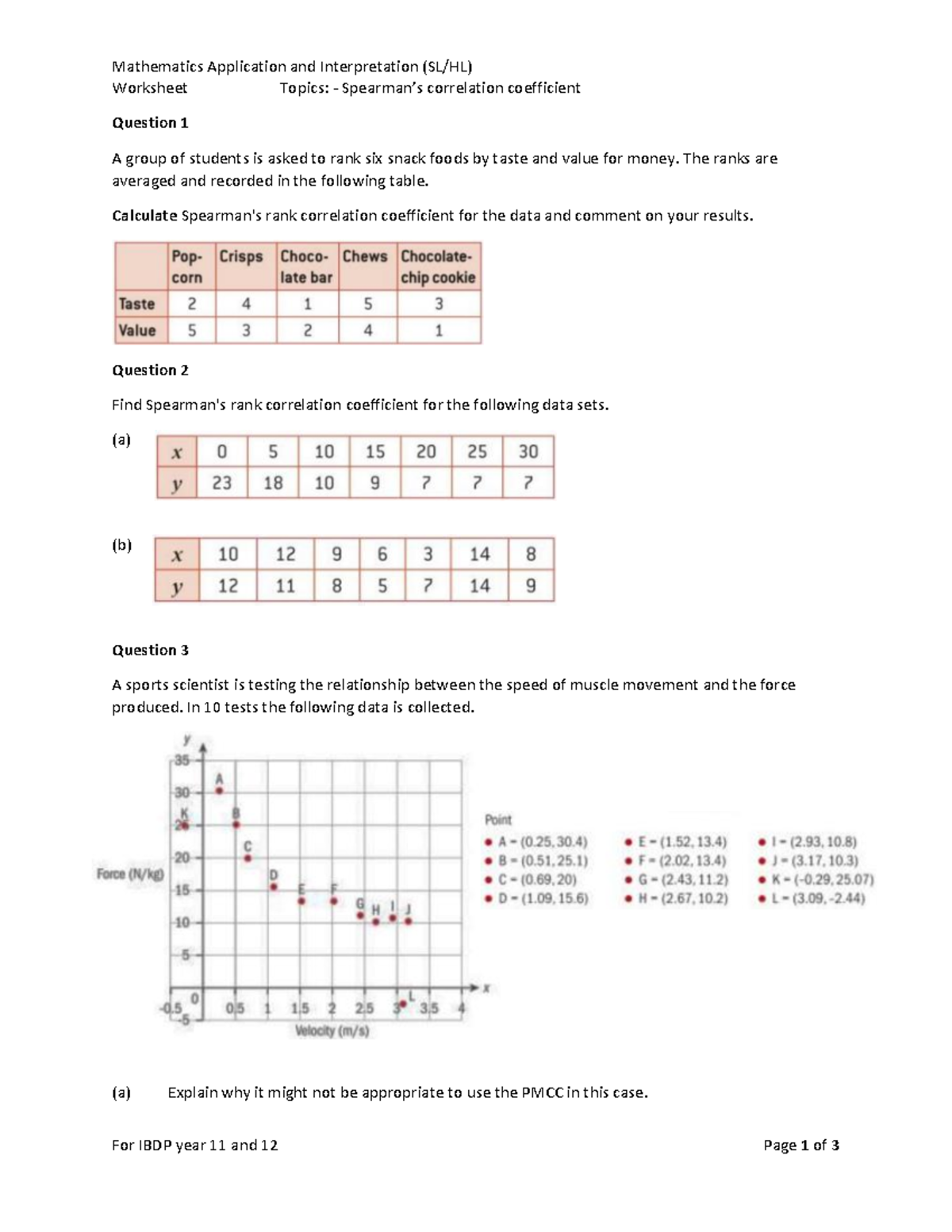IBDP SL/HL Math Worksheet 1: Spearman Correlation Coefficient Analysis ...