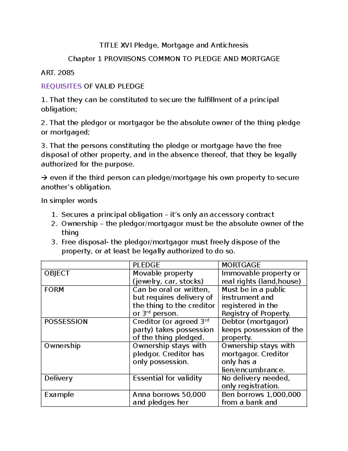 Title XVI: Pledge, Mortgage, and Antichresis - Chapter 1 Overview - Studocu