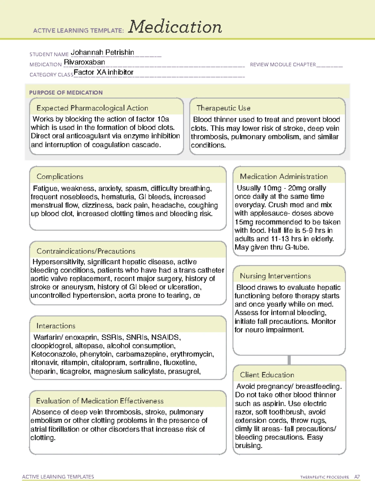 Pharm 101 Medication List for Final Exam Preparation - Studocu