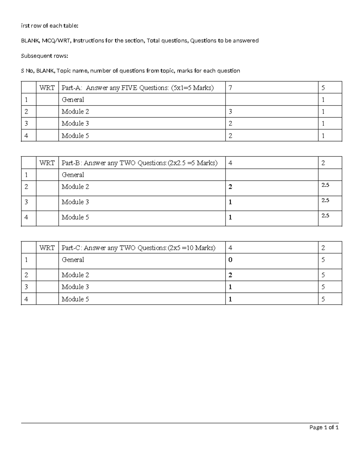 Written QP Template 1 2 5 - Mid Exam Instructions & Questions - Studocu