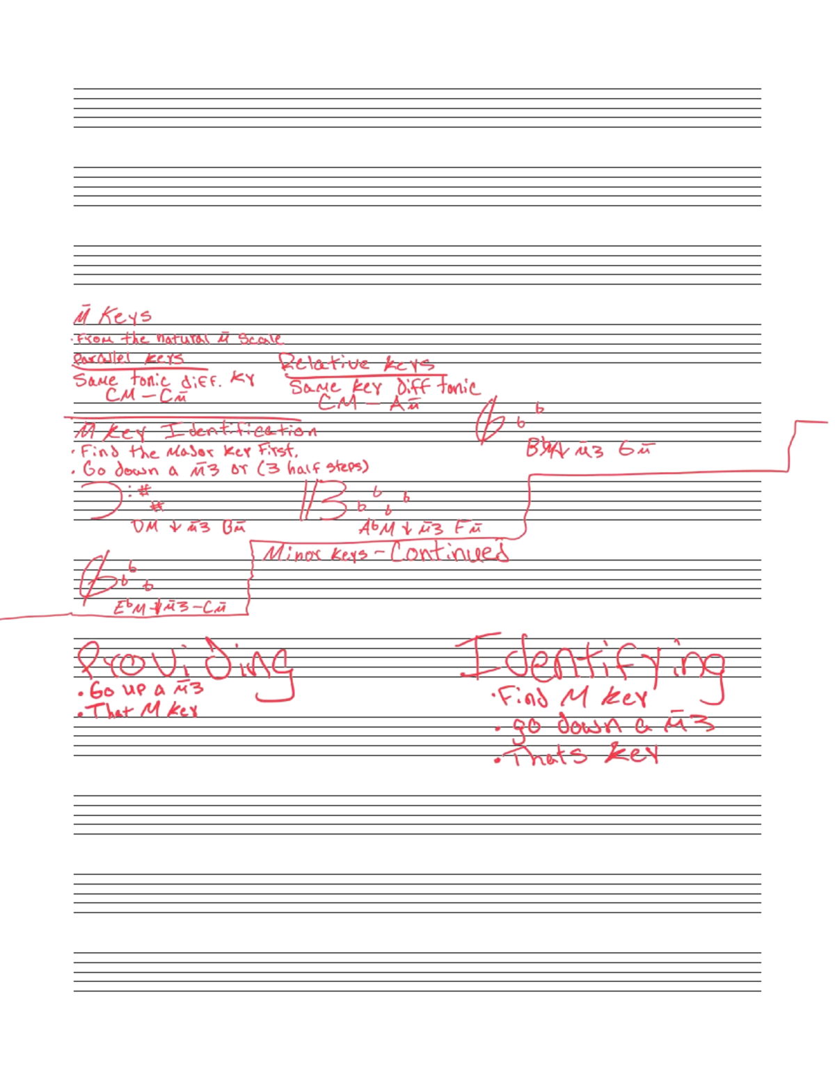 Theory Notes: Syntax and Harmonic Scales (Bach & Musorgsky) - Studocu