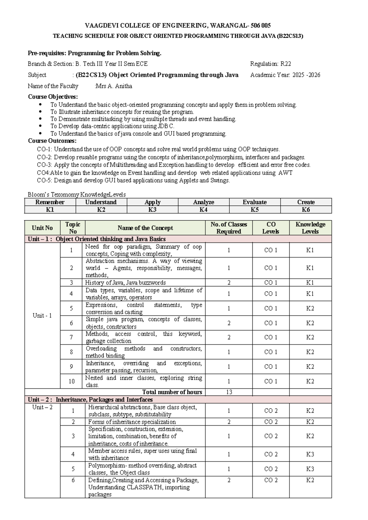 Teaching Schedule for Object Oriented Programming (B22CS13) - Studocu