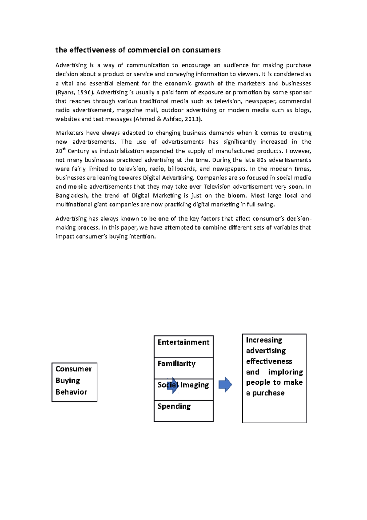 **Title:** The Effectiveness of Advertising on Consumer Behavior ...
