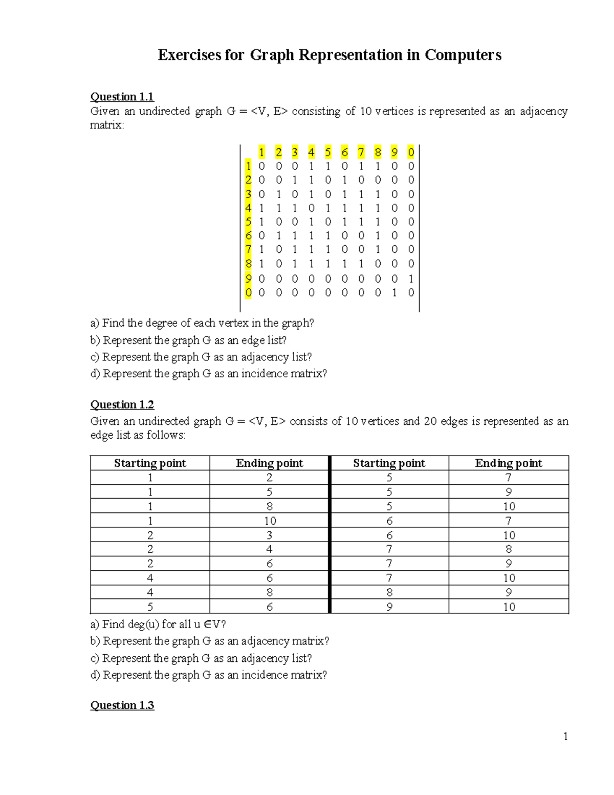 01 Chapter 1 Exercises on Graph Representation - Thầy Thỏa - Studocu