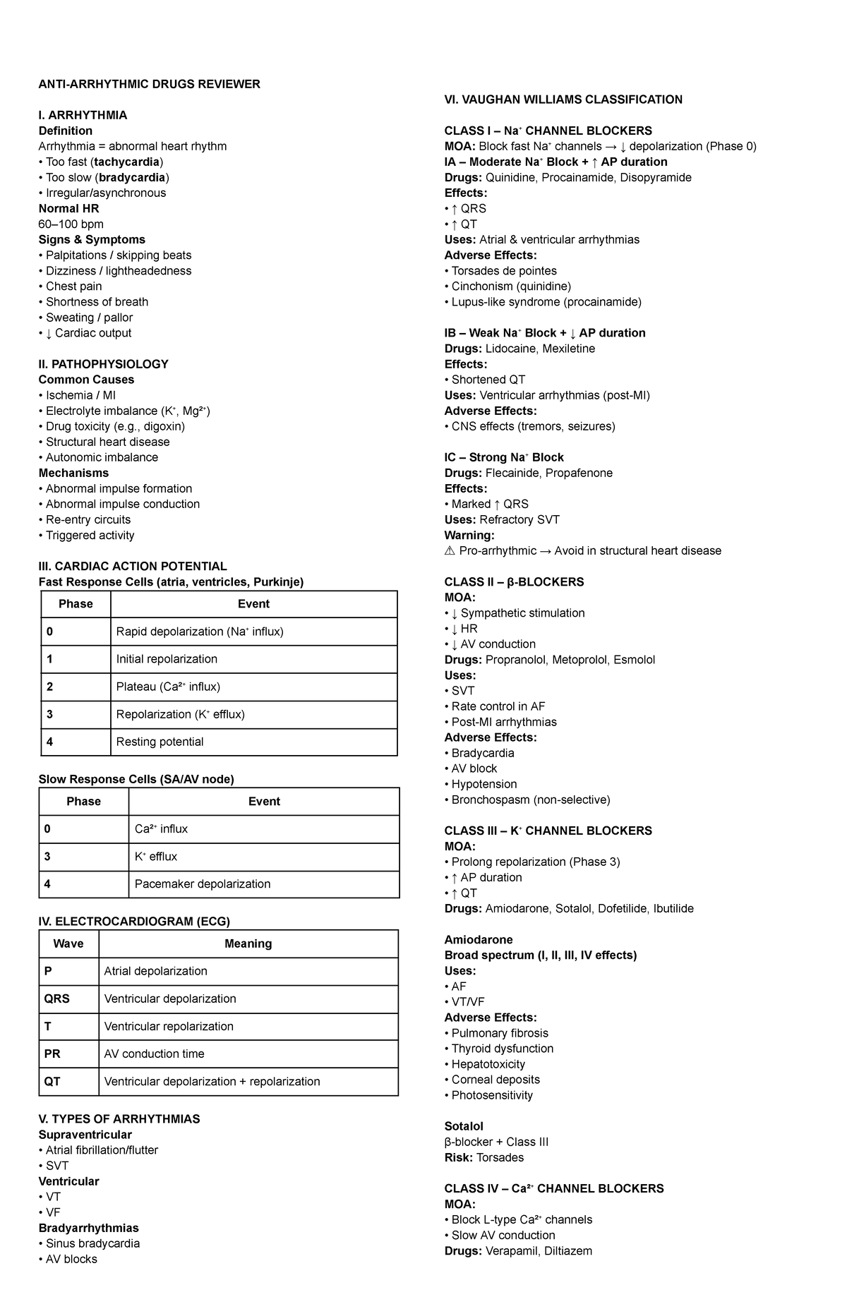 DRUGS REVIEWER: VAUGHAN WILLIAMS CLASSIFICATION & ARRHYTHMIAS - Studocu