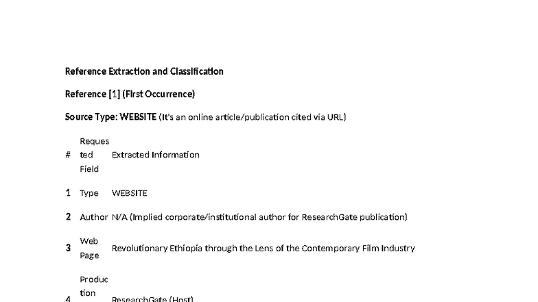 Reference Extraction and Classification: Sources and Types Analysis ...