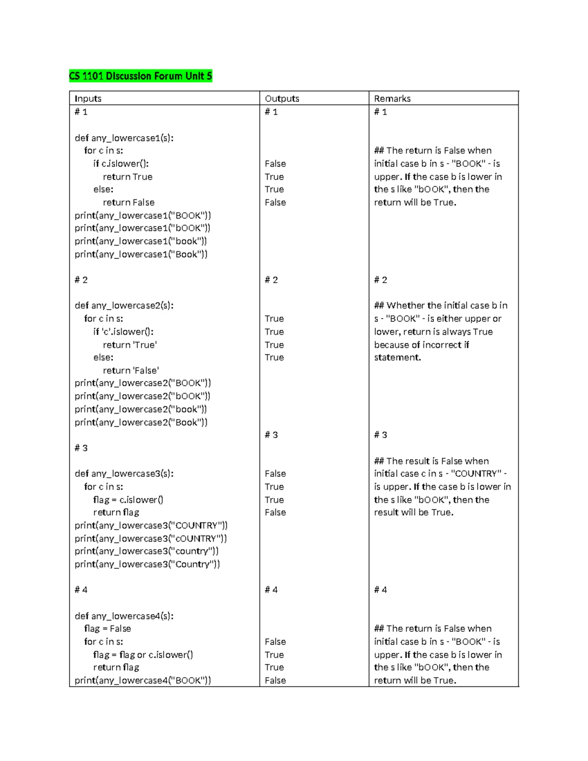 CS 1101 Programming Assignment 7: Python Duplicate Checker - Studocu