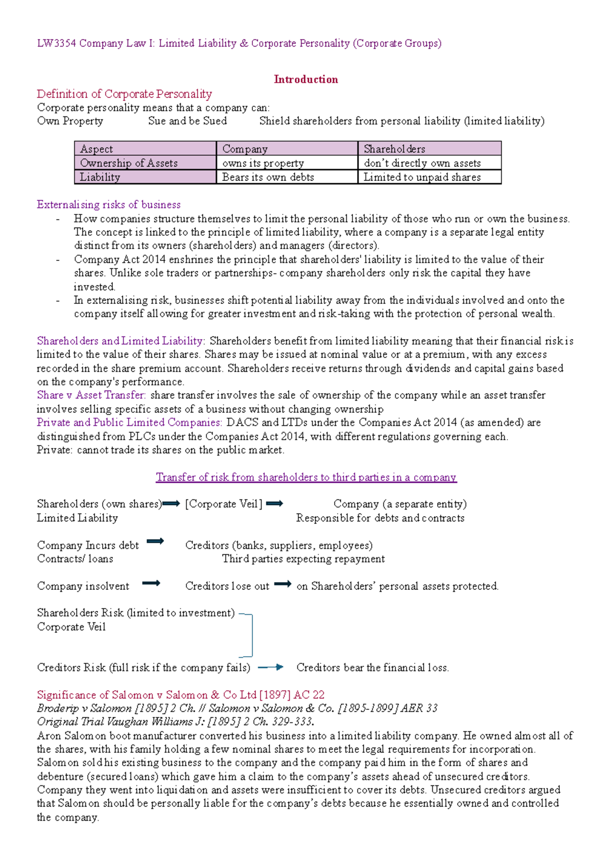 Corporate Personality and Group Companies: Understanding Limited ...