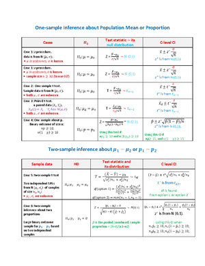 [Solved] Q2 14 pts Compare two teaching methods A researcher ...