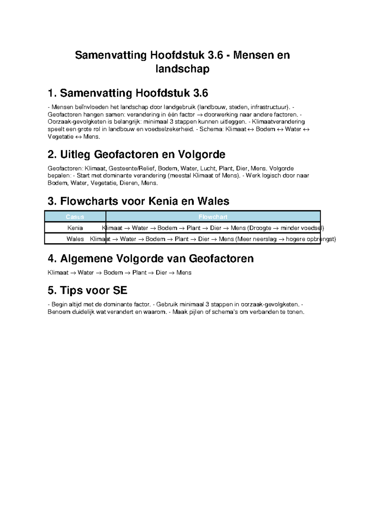 Samenvatting Hoofdstuk 3.6: Geofactoren en Landschap - Studeersnel
