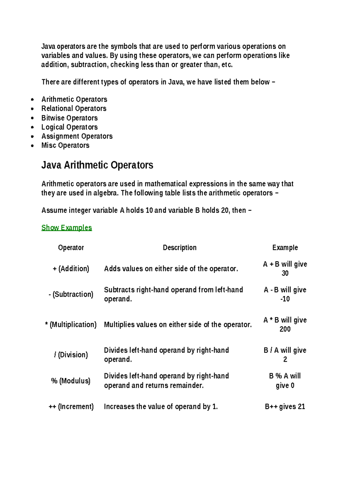 Java Operators Overview: Types, Examples, and Usage in Programming ...