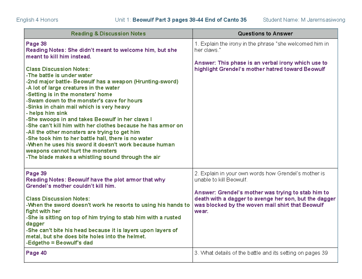 English 4 Honors Unit 1: Beowulf Part 3 - Canto 35 Discussion Notes ...