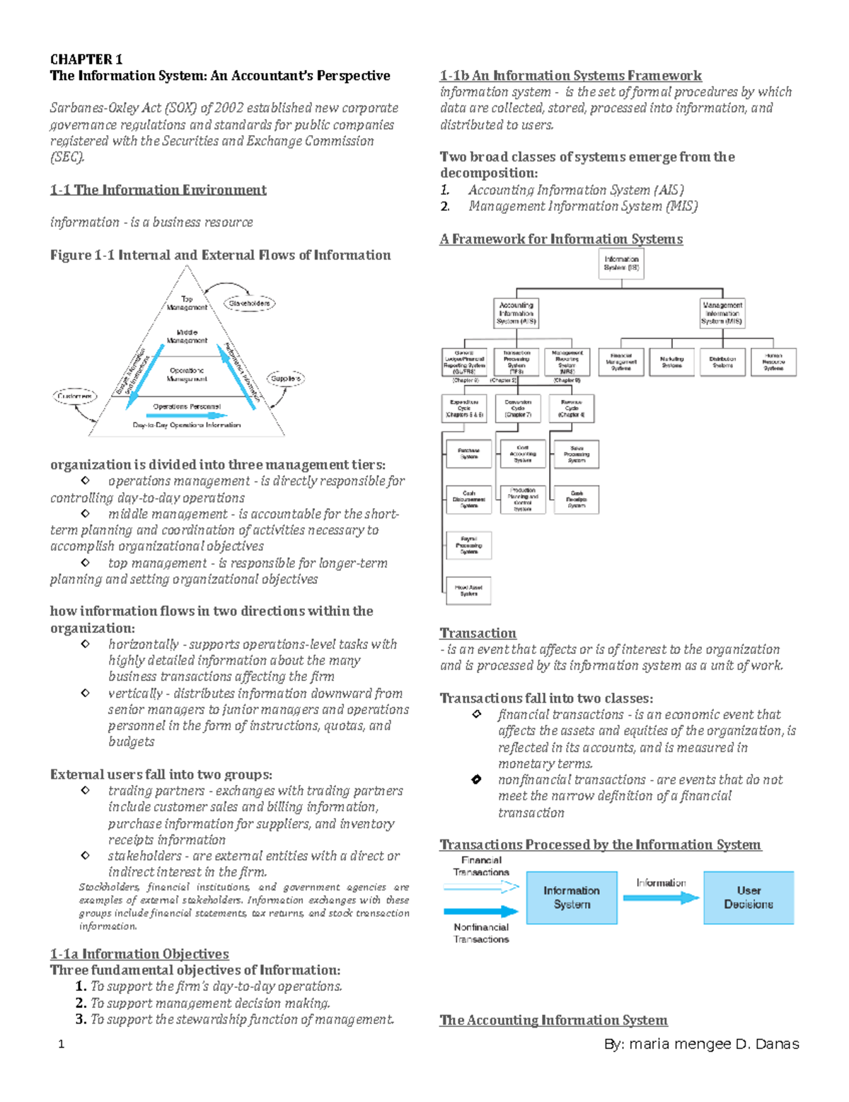 Chapter 1 Review: The Accountant’s Role in Information Systems (AIS ...