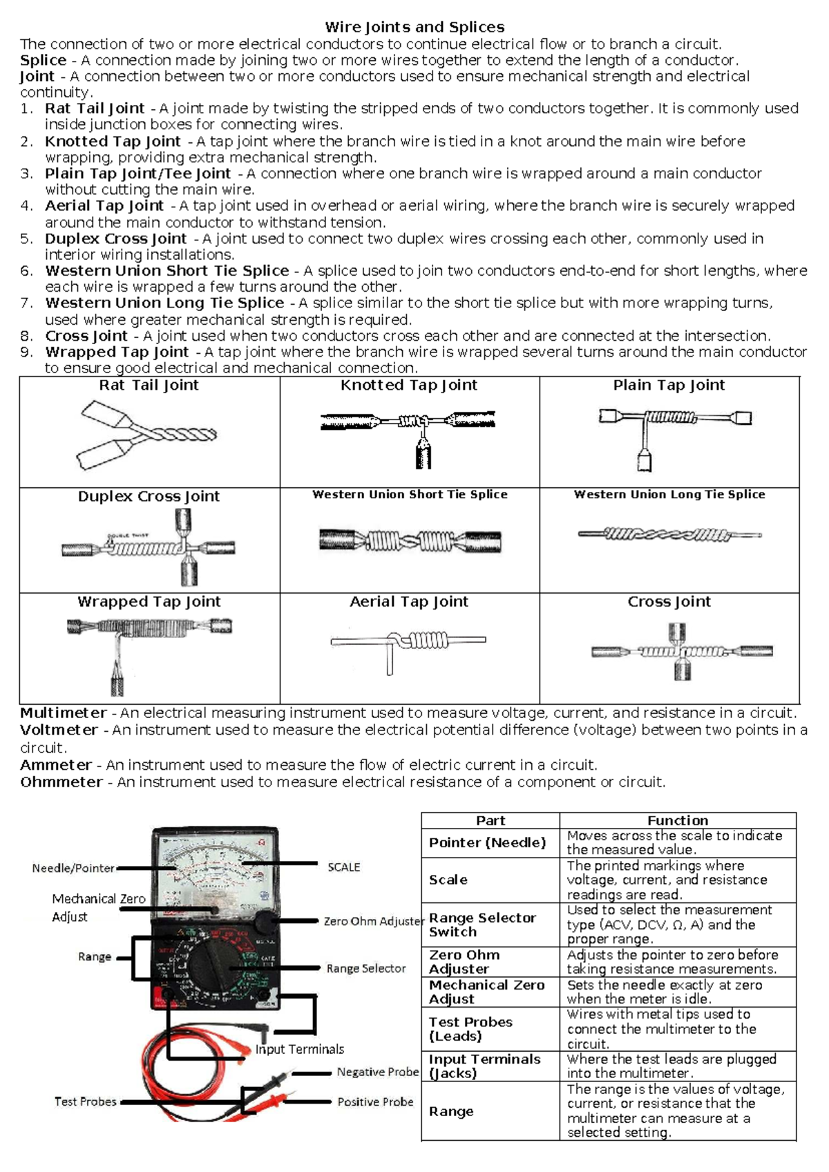 Wire Joints and Splices: Types and Applications in Electrical Circuits ...