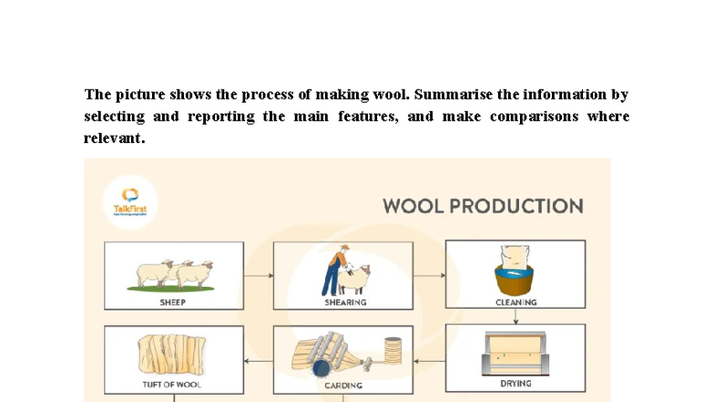 IELTS Writing Task 1: Wool Making Process Summary - Studocu