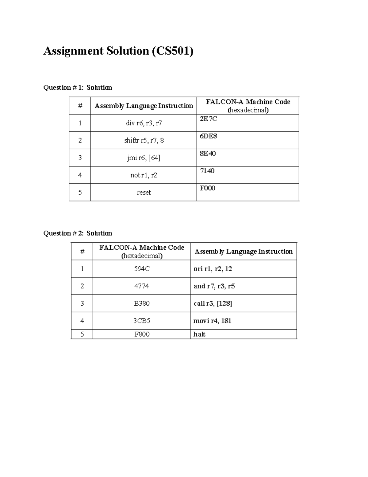 Assignment No 1- CS501 - Assignment Solution (CS501) Question # 1 ...