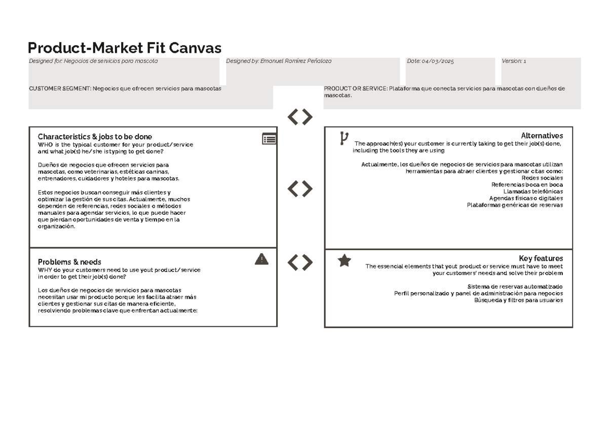 Product Market Fit - SS AAA - Product-Market Fit Canvas Designed for ...