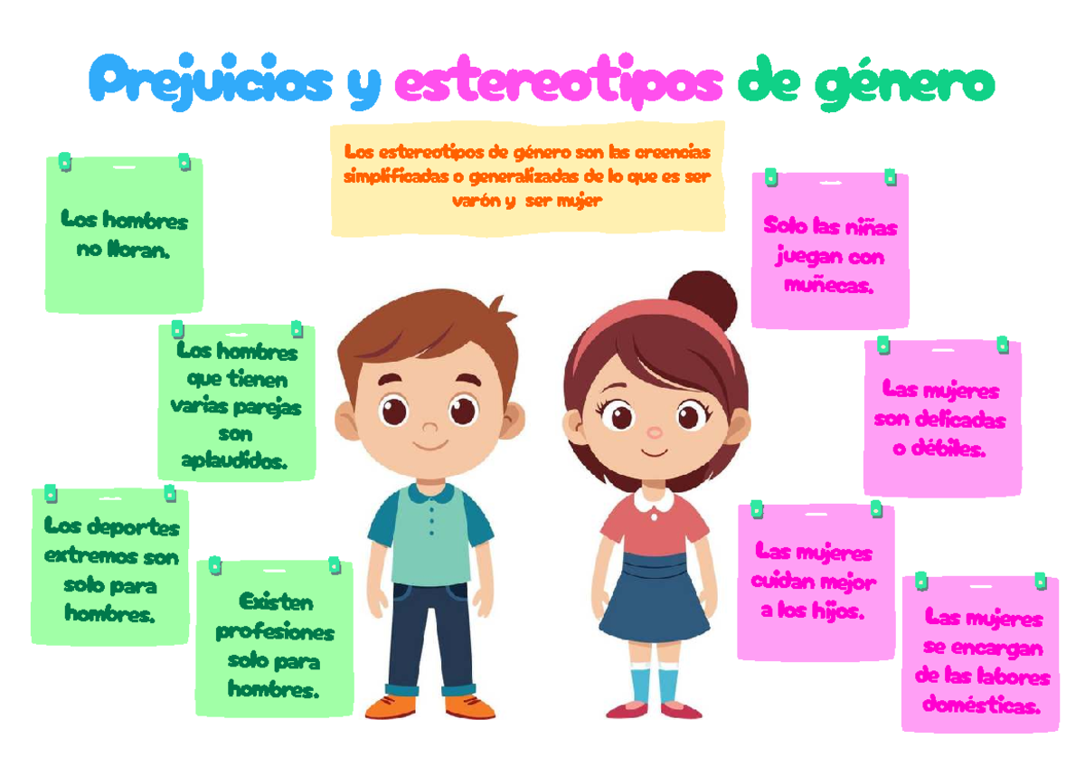 Prejuicios y estereotipos degenero - Prejuicios y estereotipos de ...