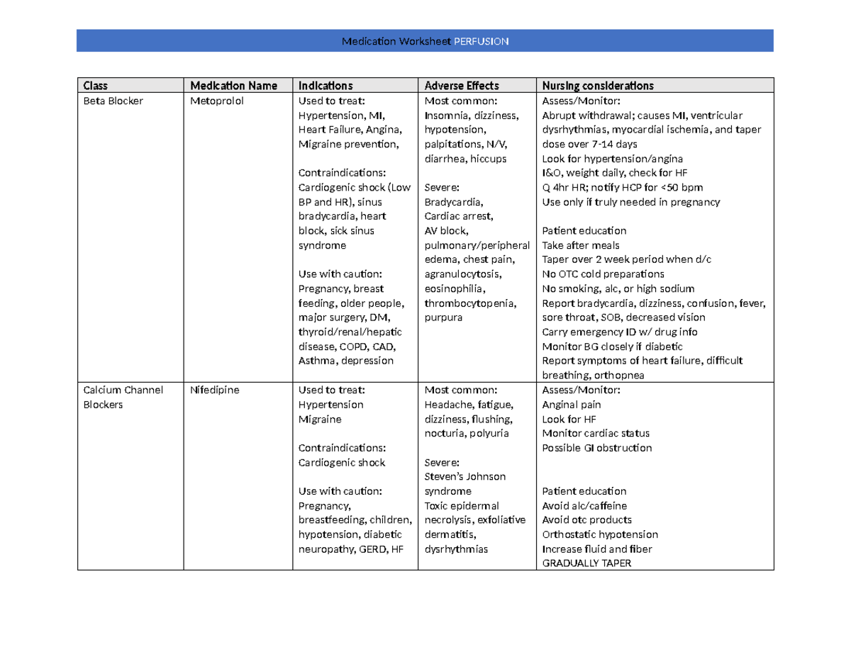 Medication Worksheet: Key Info on Cardiovascular Drugs and Nursing ...