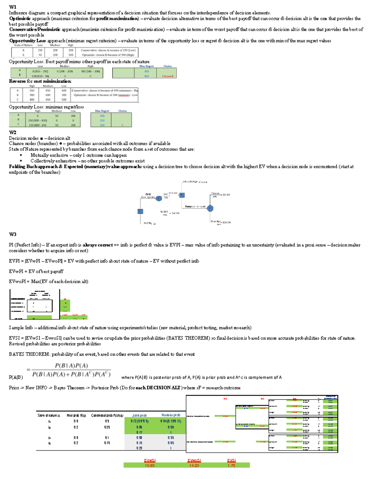 BDA Final Exam Notes: Decision Analysis & Probabilistic Models - Studocu