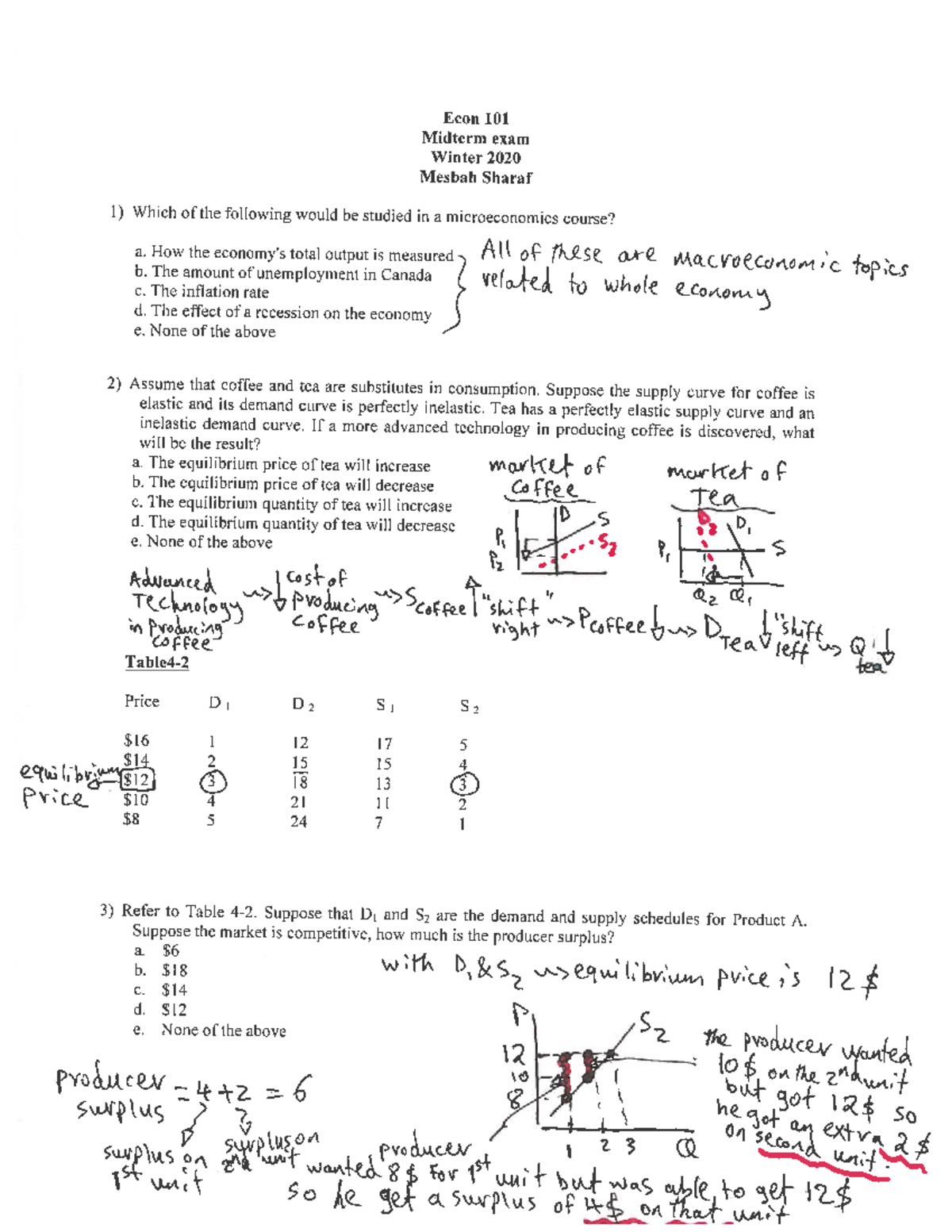 Econ 101 Winter 2020 Midterm Exam Study Guide with Explanations - Studocu