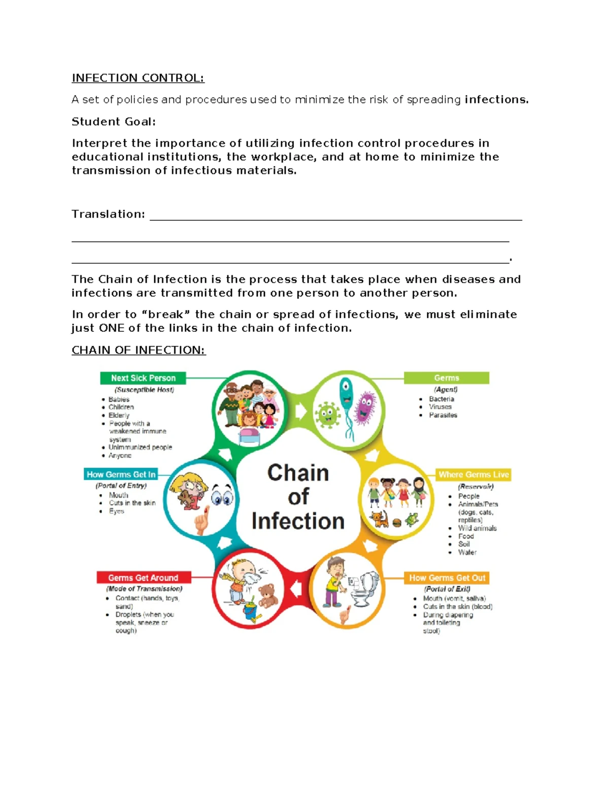 5.11 unit test alcohol tobacco and other drugs quizlet Unit Test Part 2: Alcohol, Tobacco, and Other Drugs - Health 101