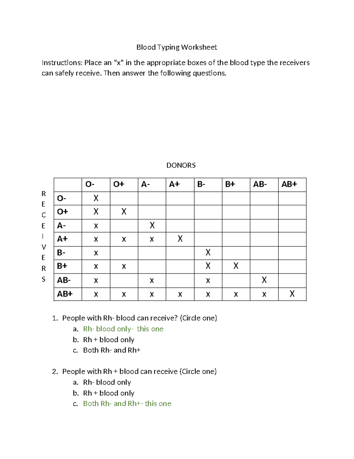 Blood Typing Worksheet - Blood Typing Worksheet Instructions: Place an ...
