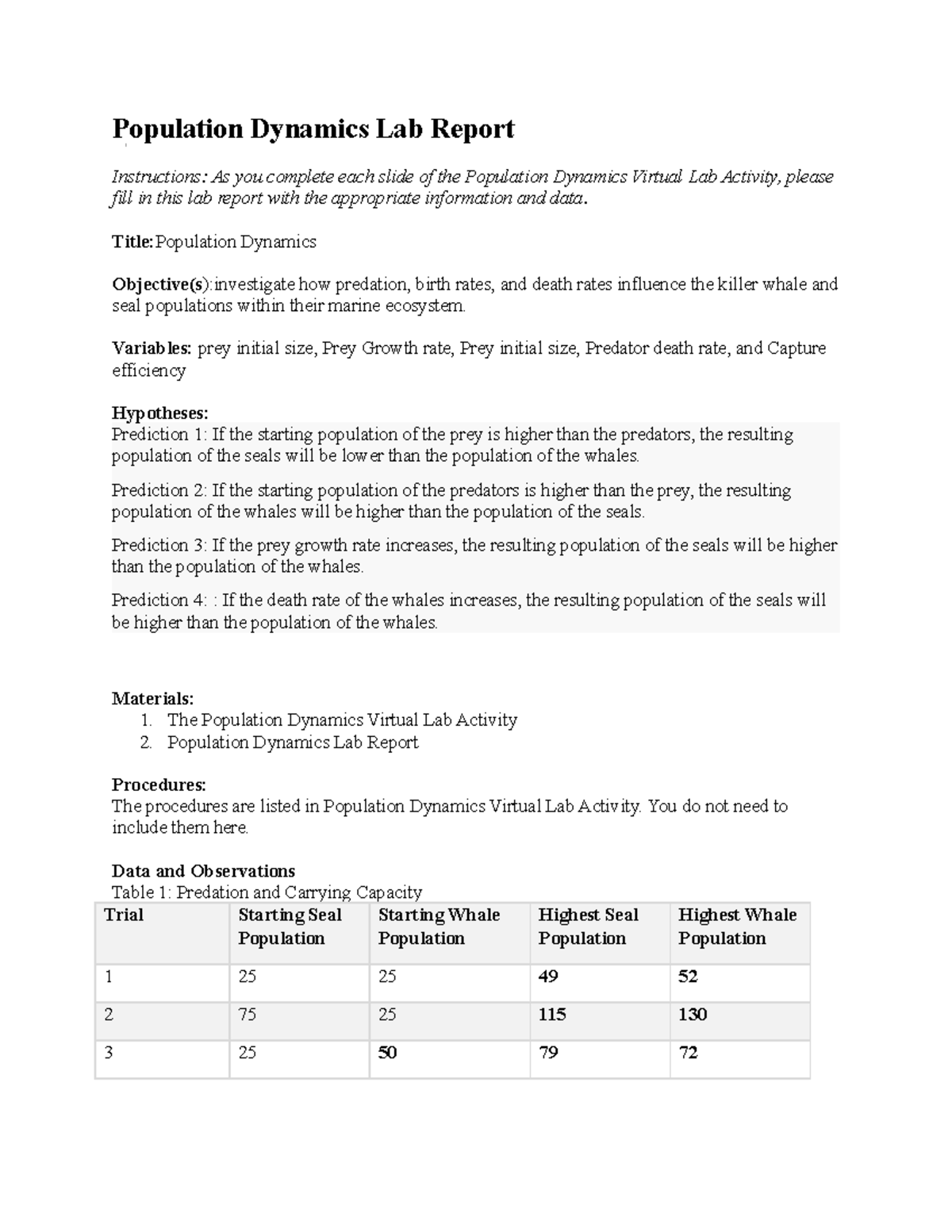 Population Dynamics Lab Report (04.03) - Keith-Dewey Insights - Studocu