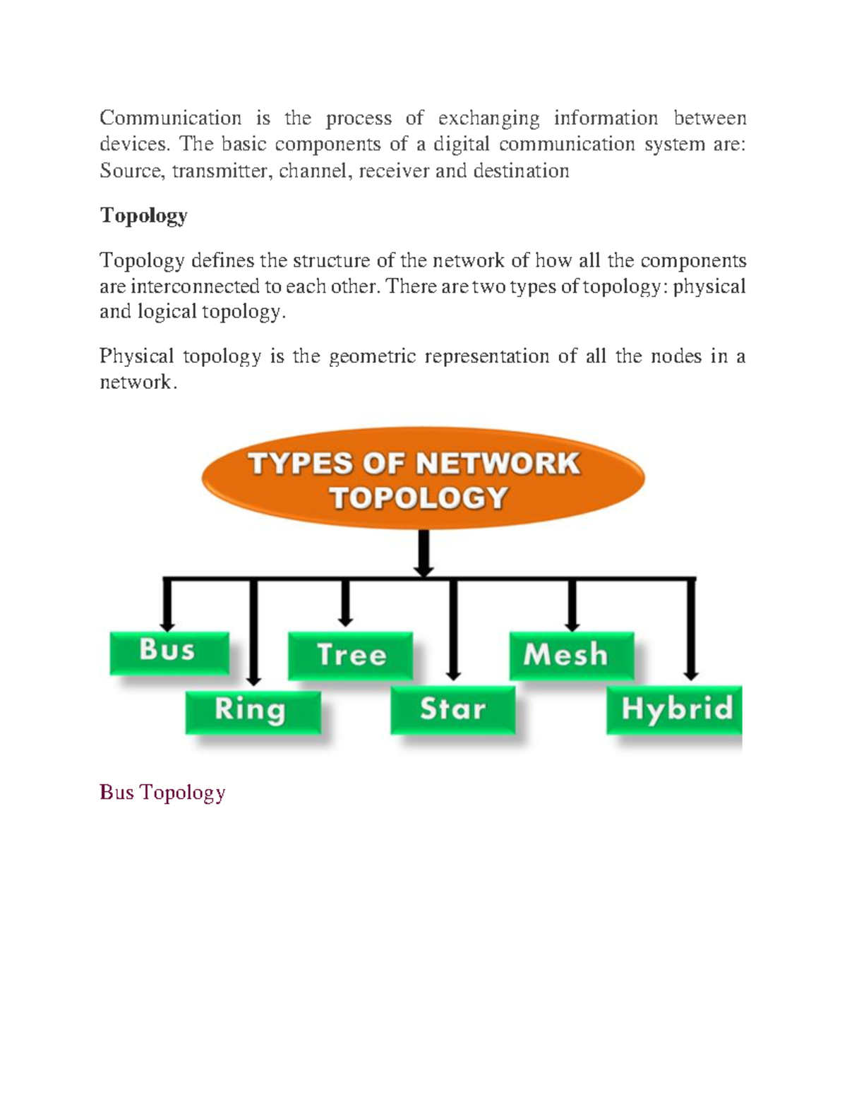 DCN 5TH SEM Notes - Data Communication Topologies & Techniques - Studocu