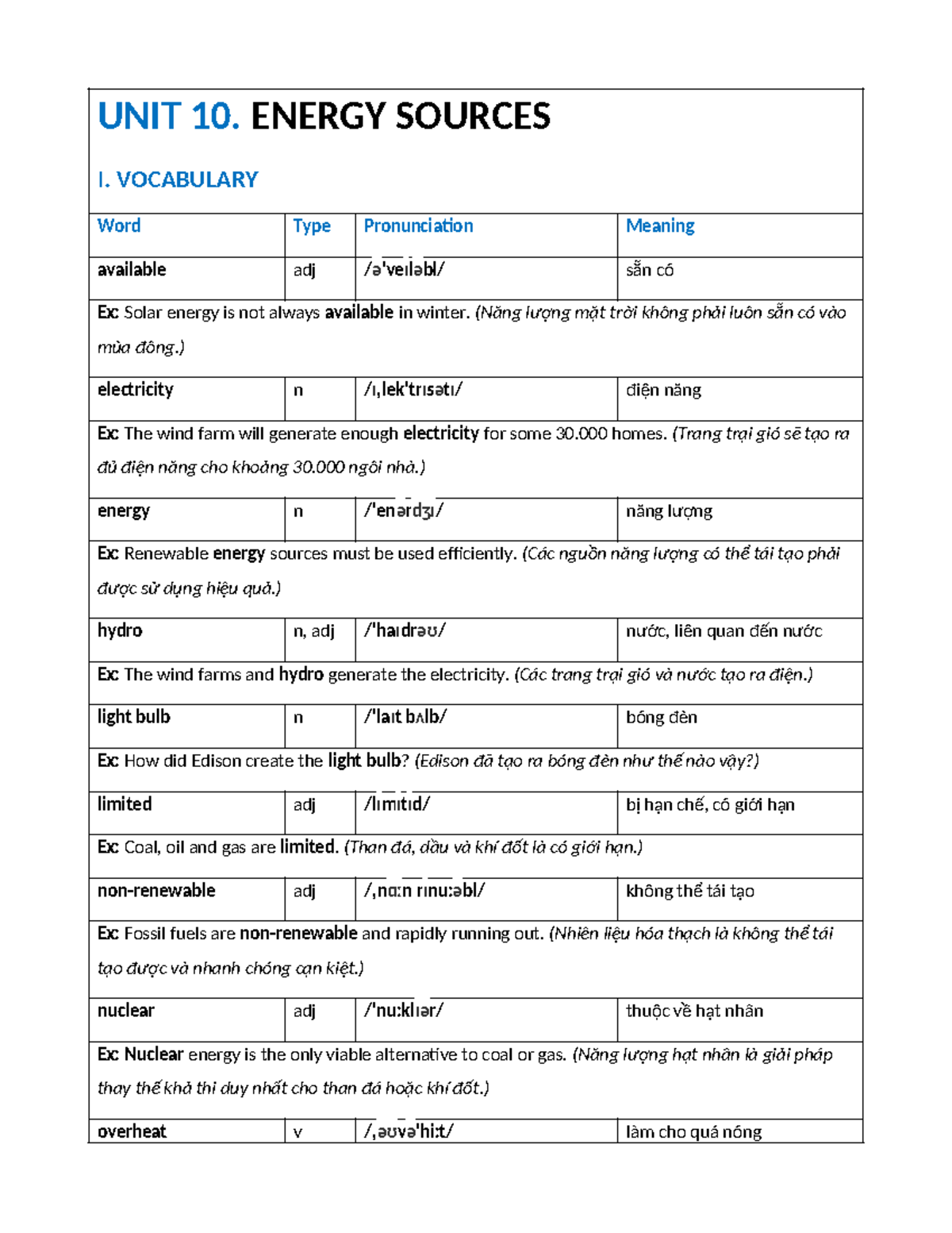 UNIT 10: Energy Sources - Vocabulary, Grammar, and Exercises - Studocu