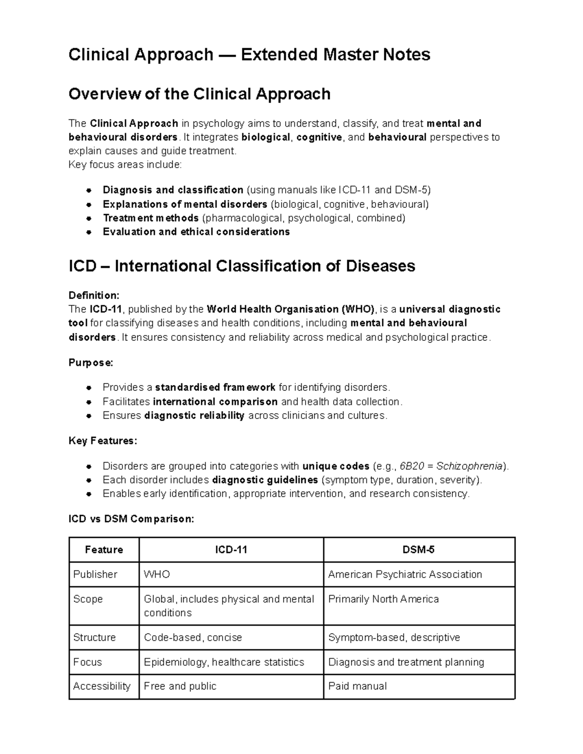 Psych 101: Clinical Approach Extended Master Notes Summary - Studocu