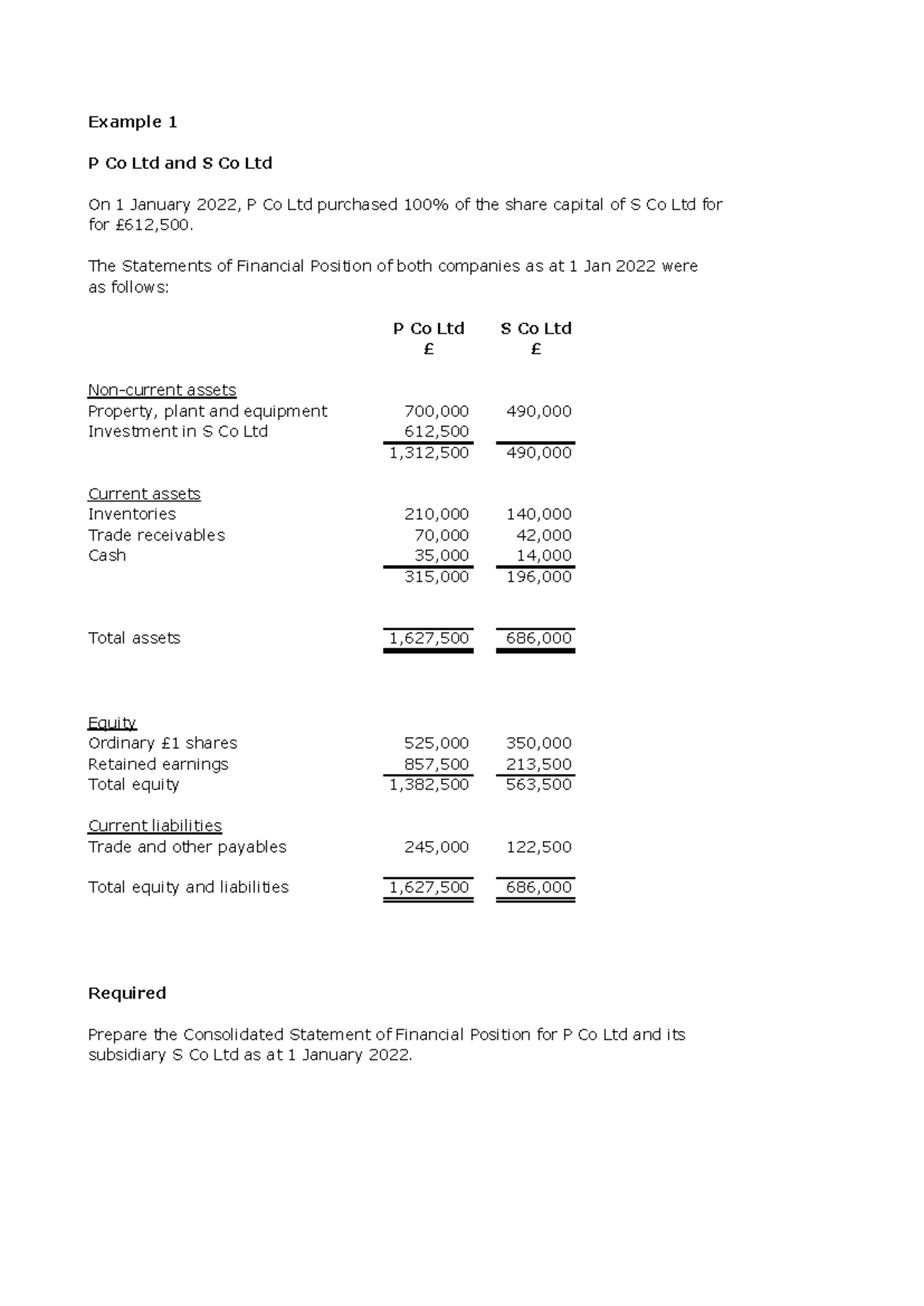 Lecture 1 - Examples - Example 1 P Co Ltd and S Co Ltd On 1 January ...