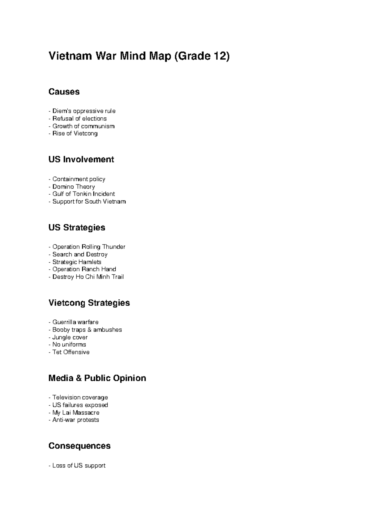 Vietnam War Mind Map (Grade 12) - Key Causes & Consequences - Studocu