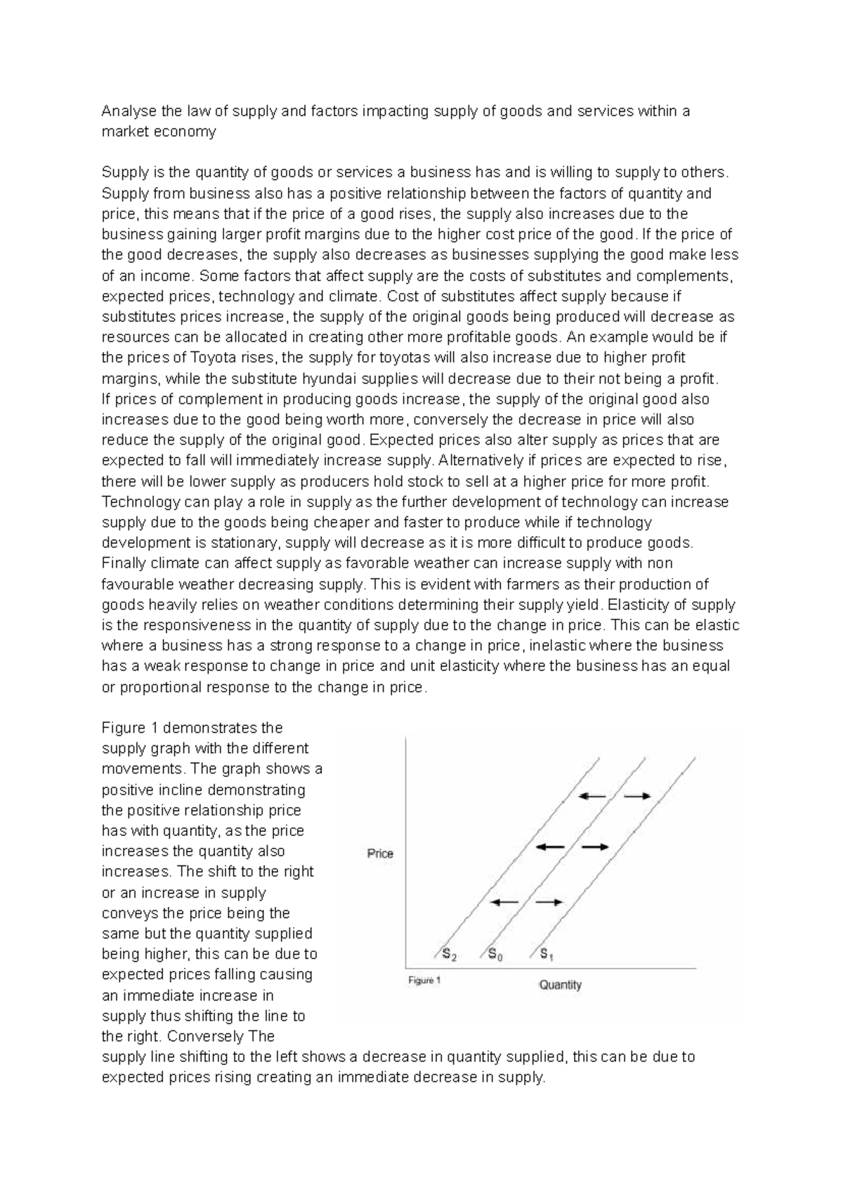 Economics Supply Example Essay (ECO 101) - Analysis with Graphs - Studocu