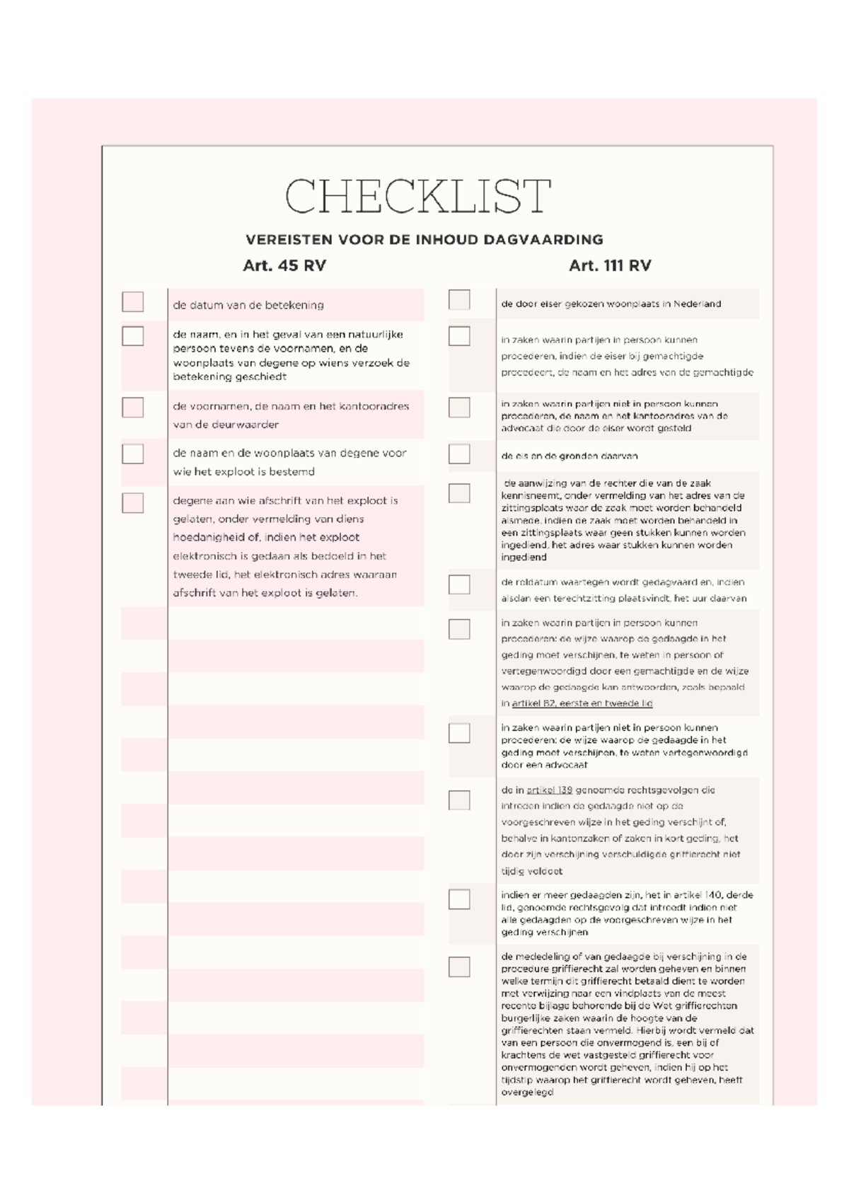 Checklist vereisten voor inhoud dagvaarding volgens Art. 45 RV ...
