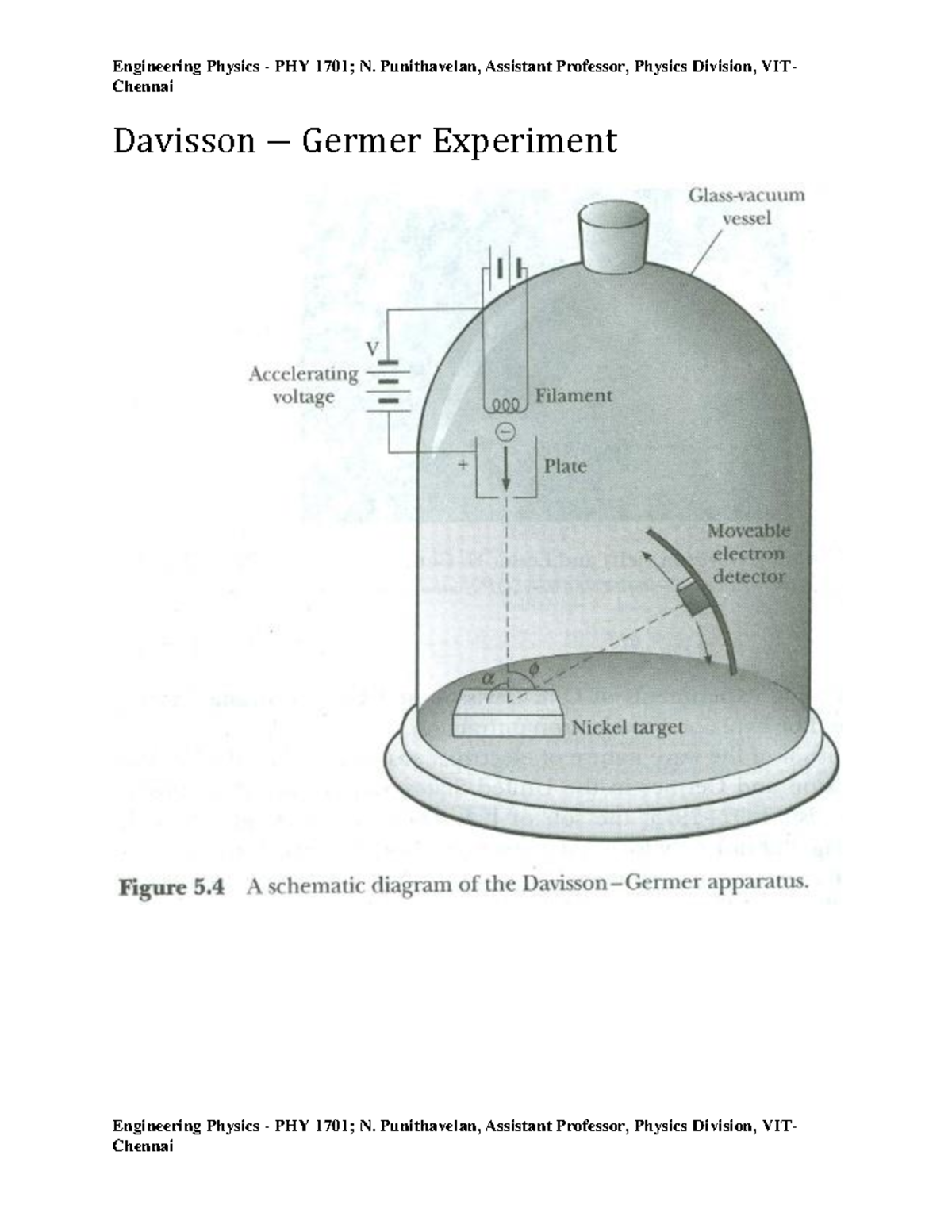 Davisson-Germer Experiment Summary - Engineering Physics PHY - Studocu